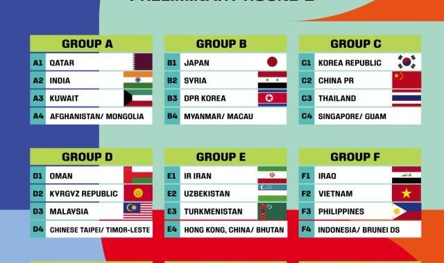 360体育直播-马德兴：世预赛分组揭晓 这不就是大家想要的么